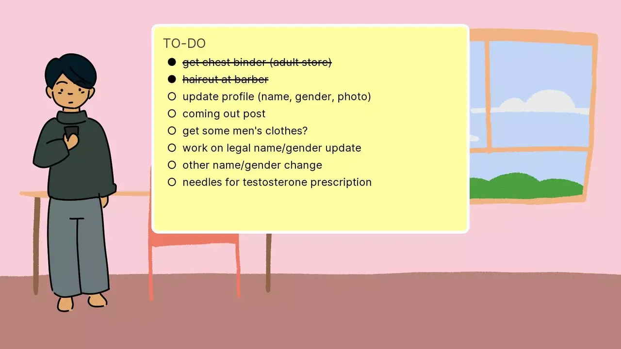 -Marcus Comes Out Online-游戏截图-好玩游戏库