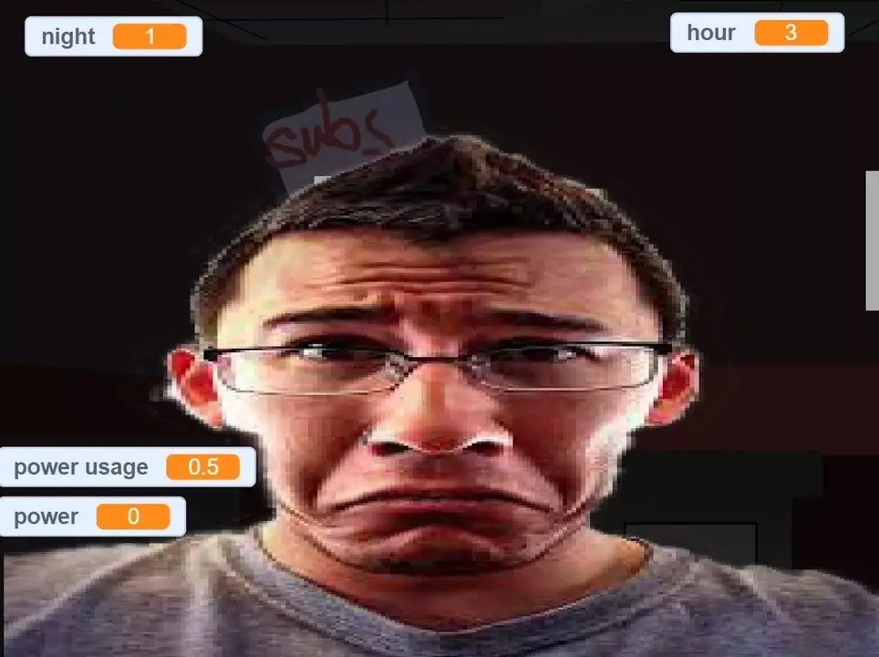 -Five Nights at Markiplier's v1.0-游戏截图-好玩游戏库