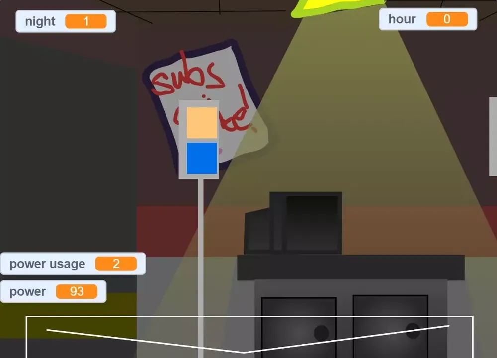 -Five Nights at Markiplier's v1.0-游戏截图-好玩游戏库