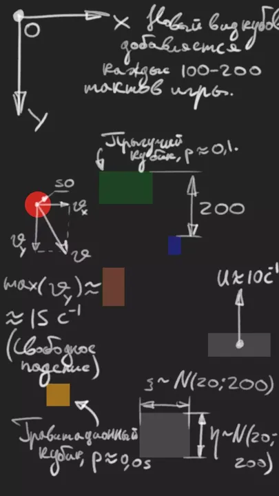 -Falling Ball - Desmos edition-游戏截图-好玩游戏库