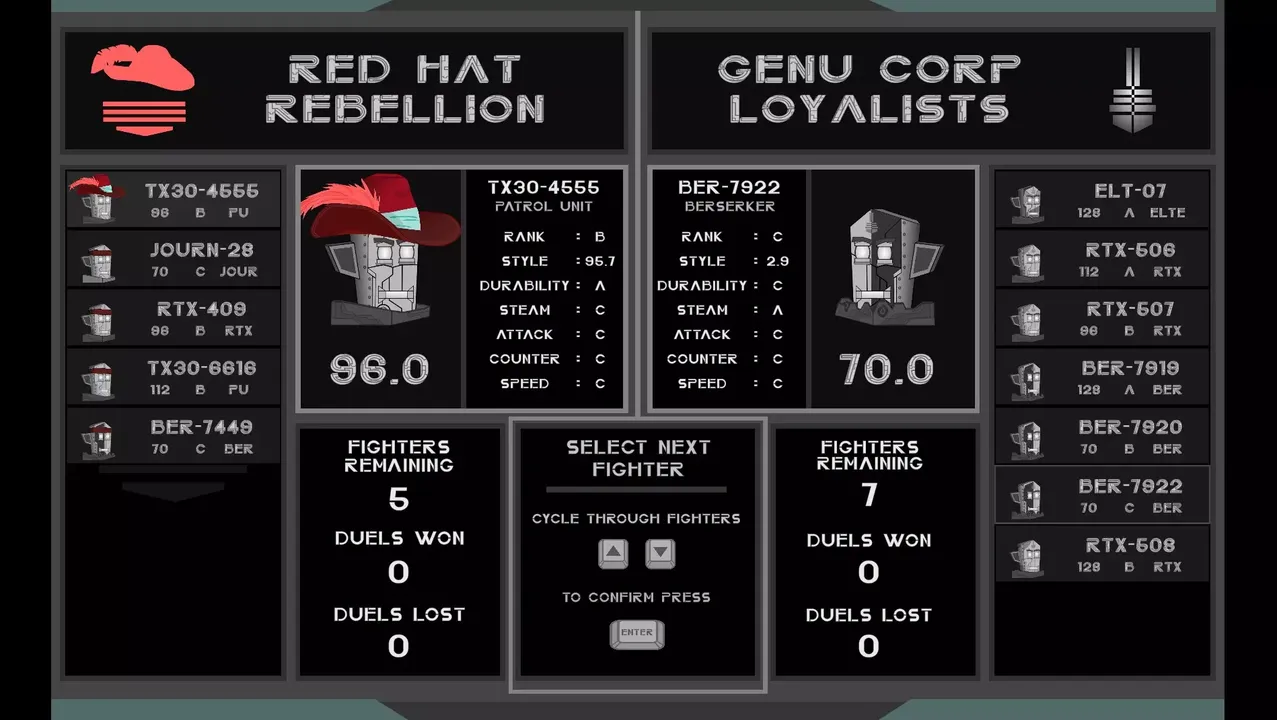 -Hats Are Not Allowed-游戏截图-好玩游戏库