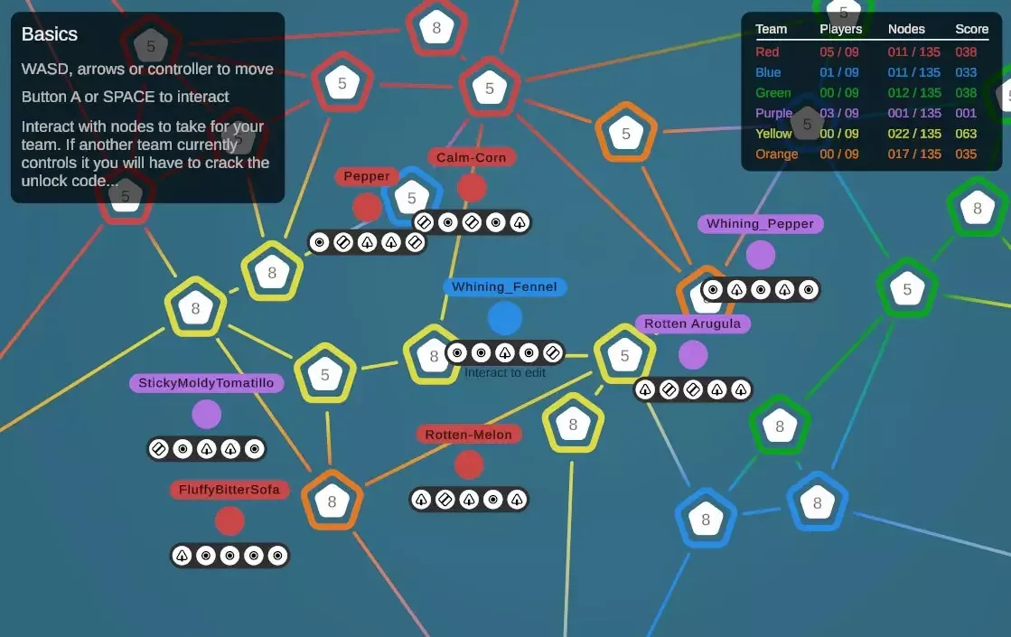 Team Codebreakers MMOG