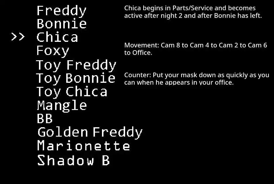 -Five Nights at Freddy's 2+!-游戏截图-好玩游戏库