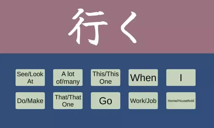 Language Lab (itch)