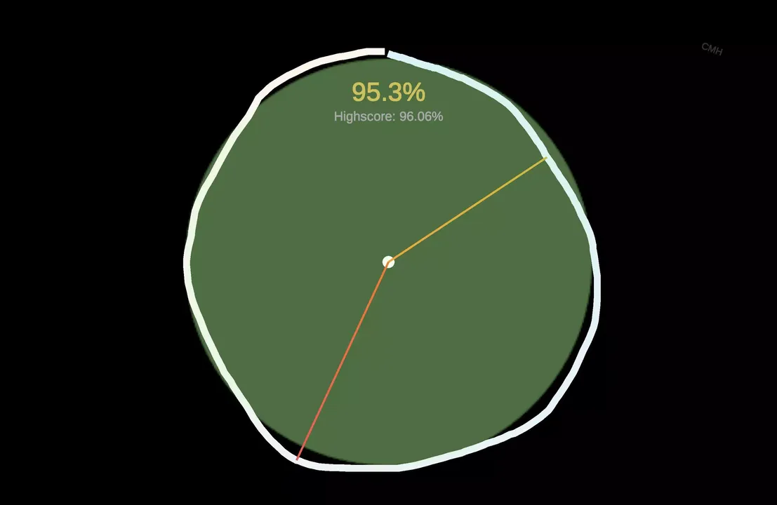 Can You Draw the Perfect Circle?