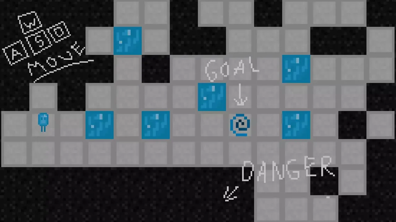 Elementons (BETA)
