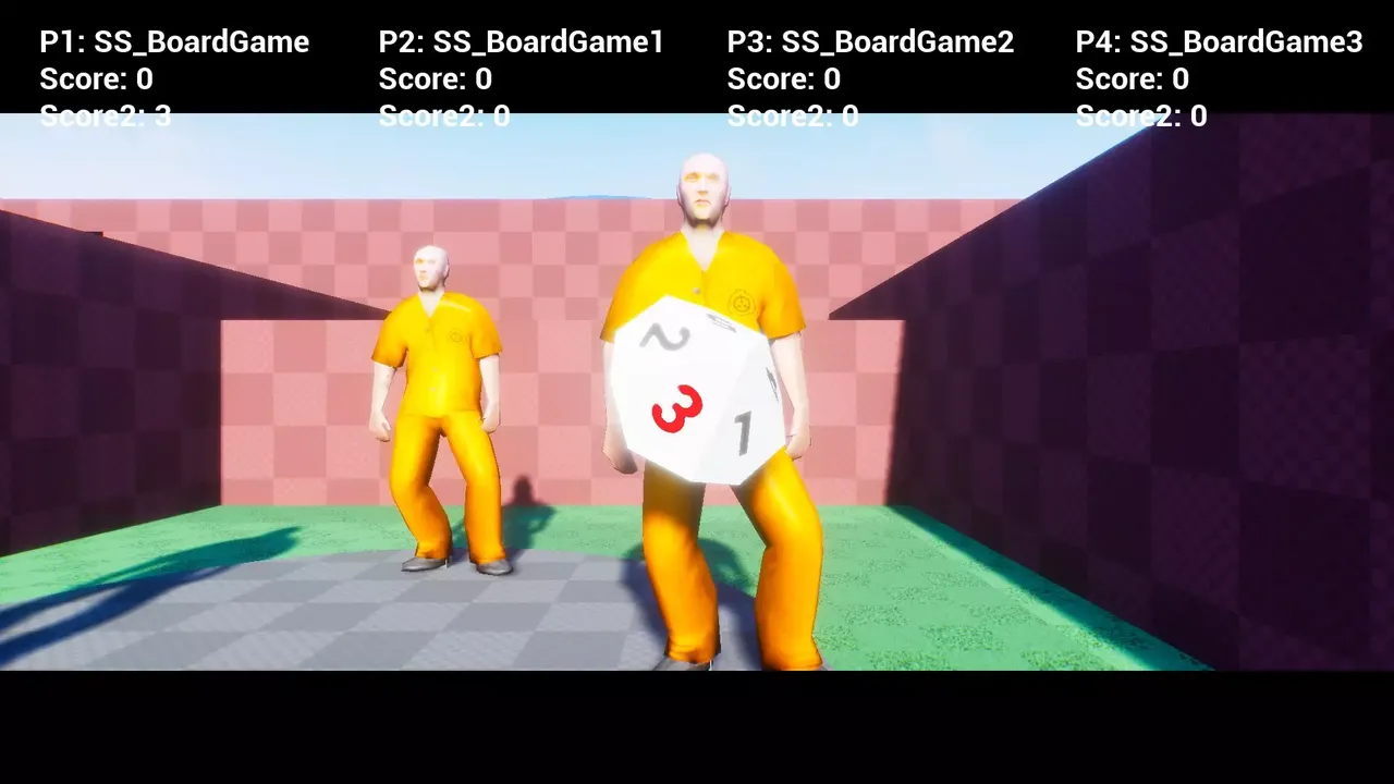 SCP: Vacation