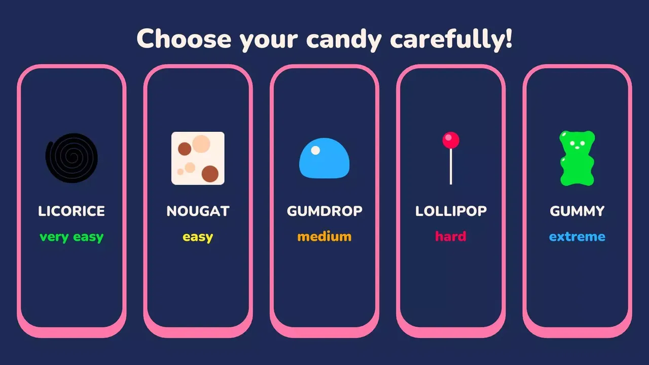 Candy Golf (itch)