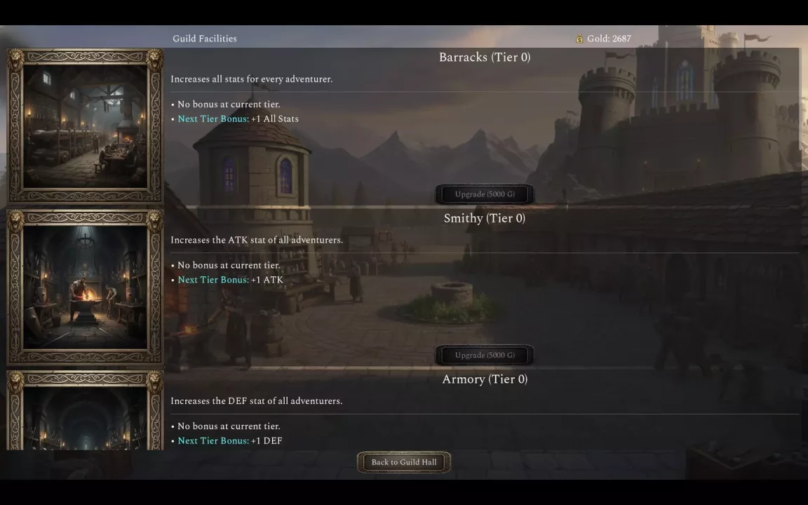 -Guild Manager-游戏截图-好玩游戏库
