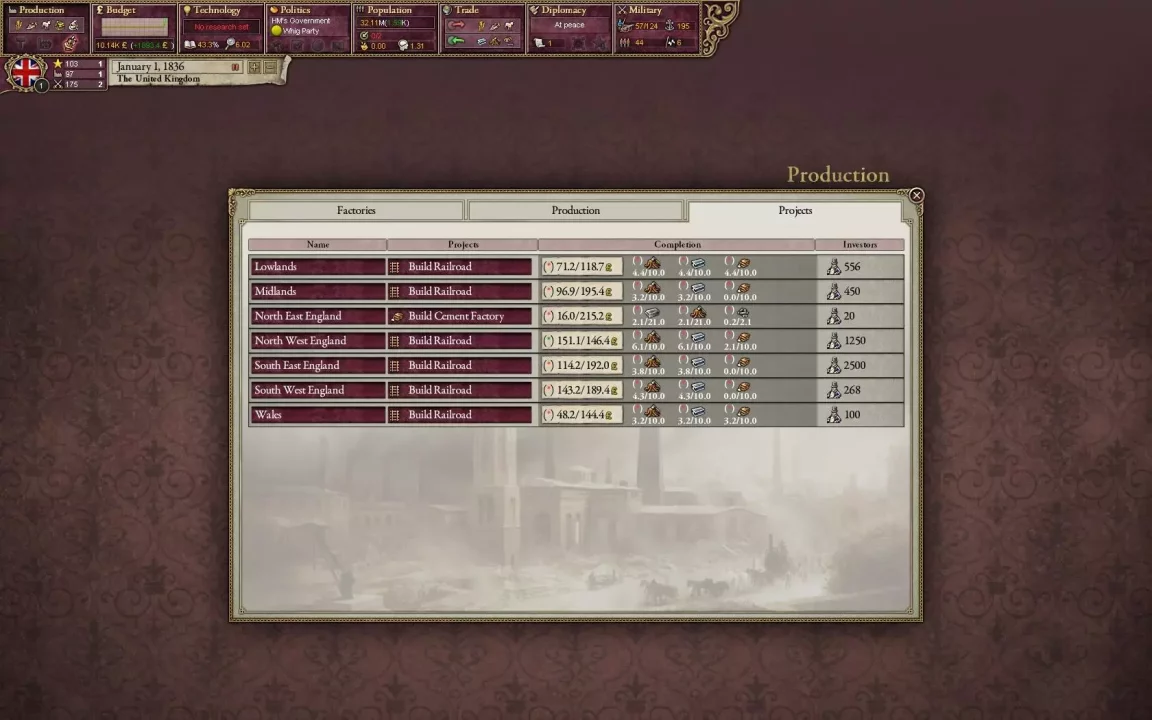 -Victoria II-游戏截图-好玩游戏库