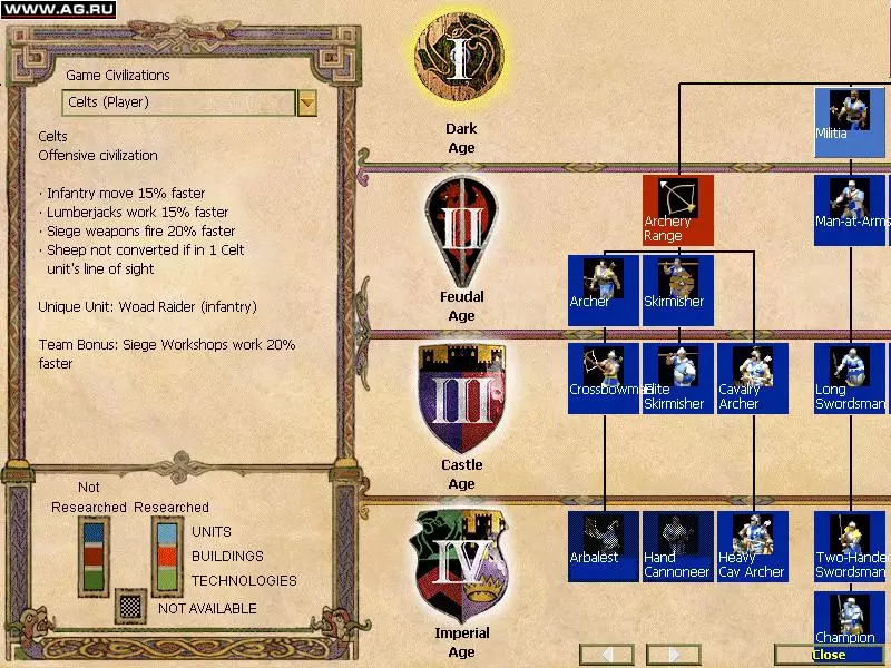 -Age of Empires II: Age of Kings-游戏截图-好玩游戏库