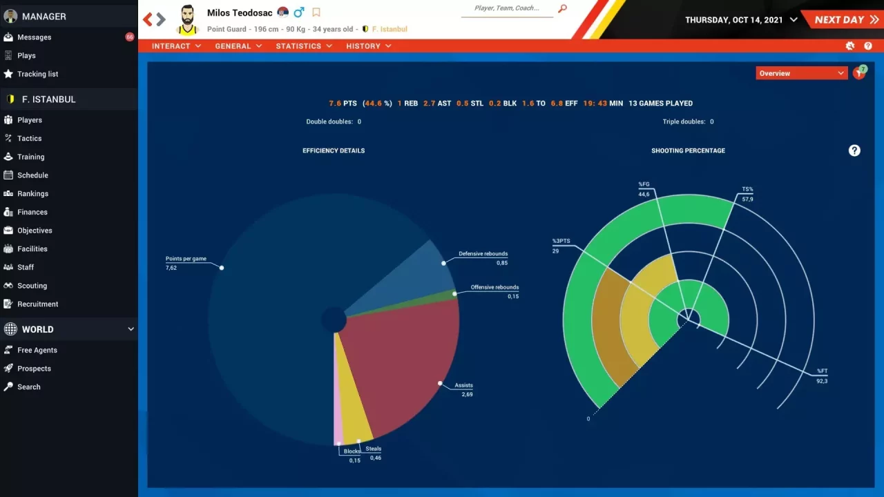 -Pro Basketball Manager 2022-游戏截图-好玩游戏库