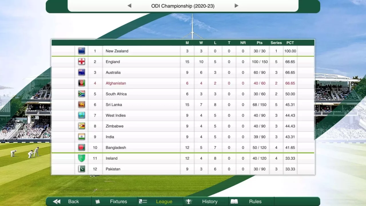 -Cricket Captain 2021-游戏截图-好玩游戏库