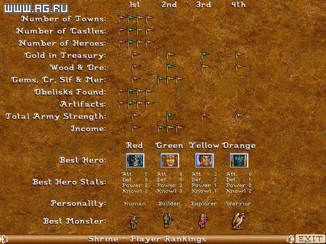 -Heroes of Might and Magic 2: The Succession Wars-游戏截图-好玩游戏库