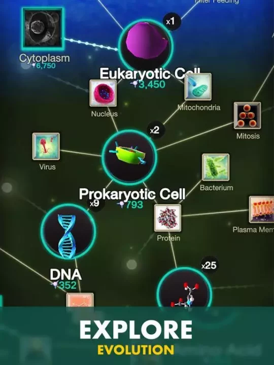 -Cell to Singularity - Evolution Never Ends-游戏截图-好玩游戏库