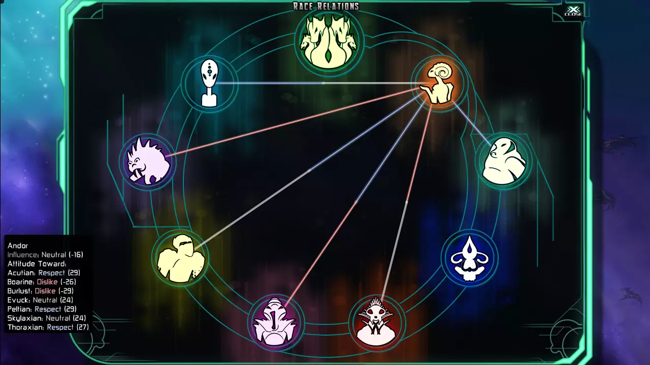 -The Last Federation-游戏截图-好玩游戏库
