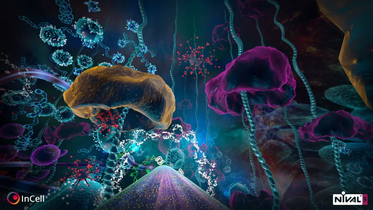 InCell VR