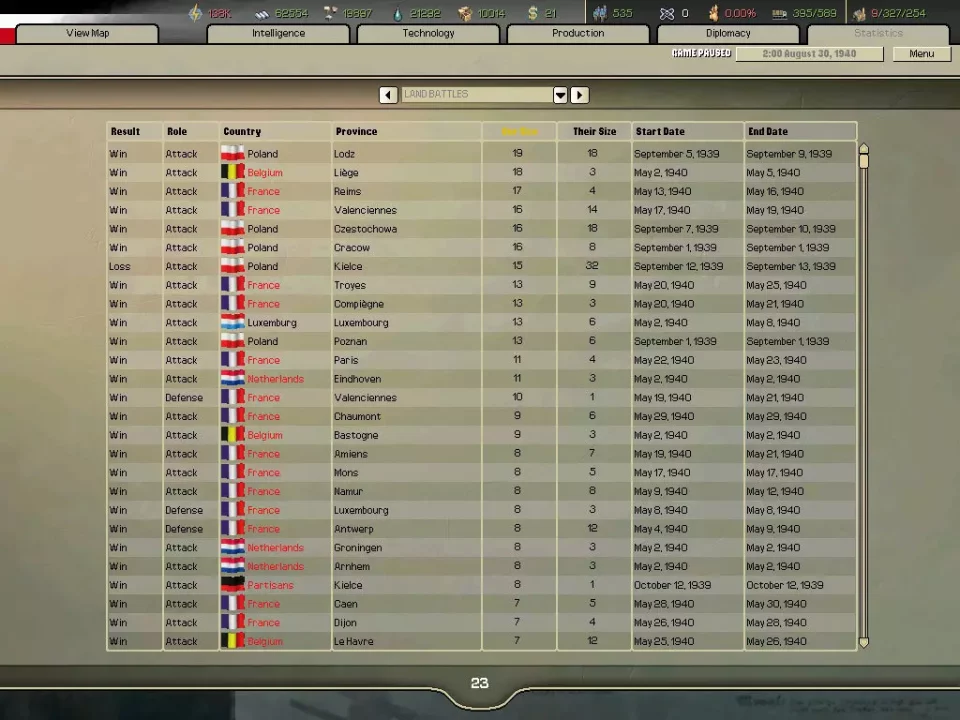 -Hearts of Iron 2 Complete-游戏截图-好玩游戏库