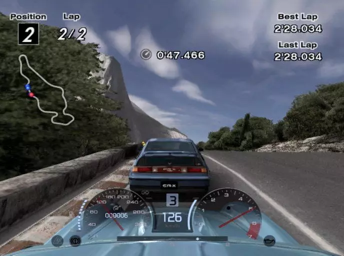-Gran Turismo 4-游戏截图-好玩游戏库