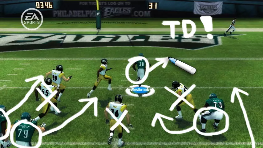 -Madden NFL 08-游戏截图-好玩游戏库