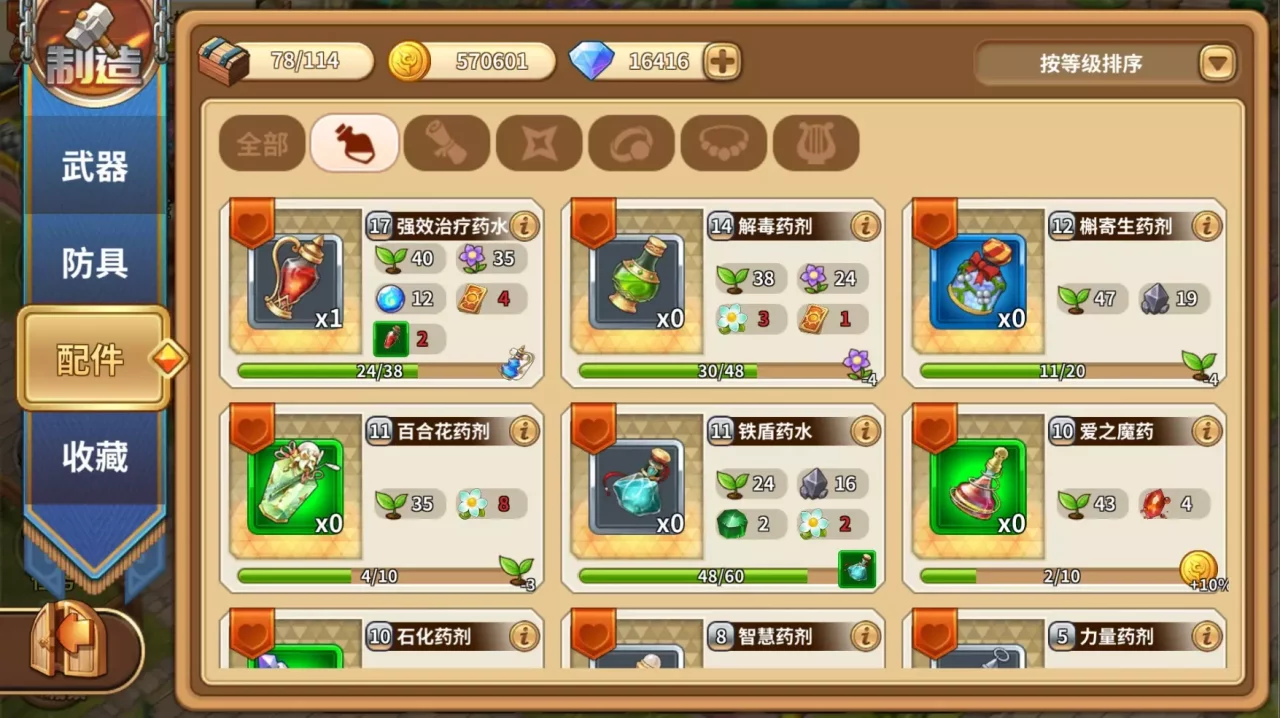 -Cadria Item Shop-游戏截图-好玩游戏库