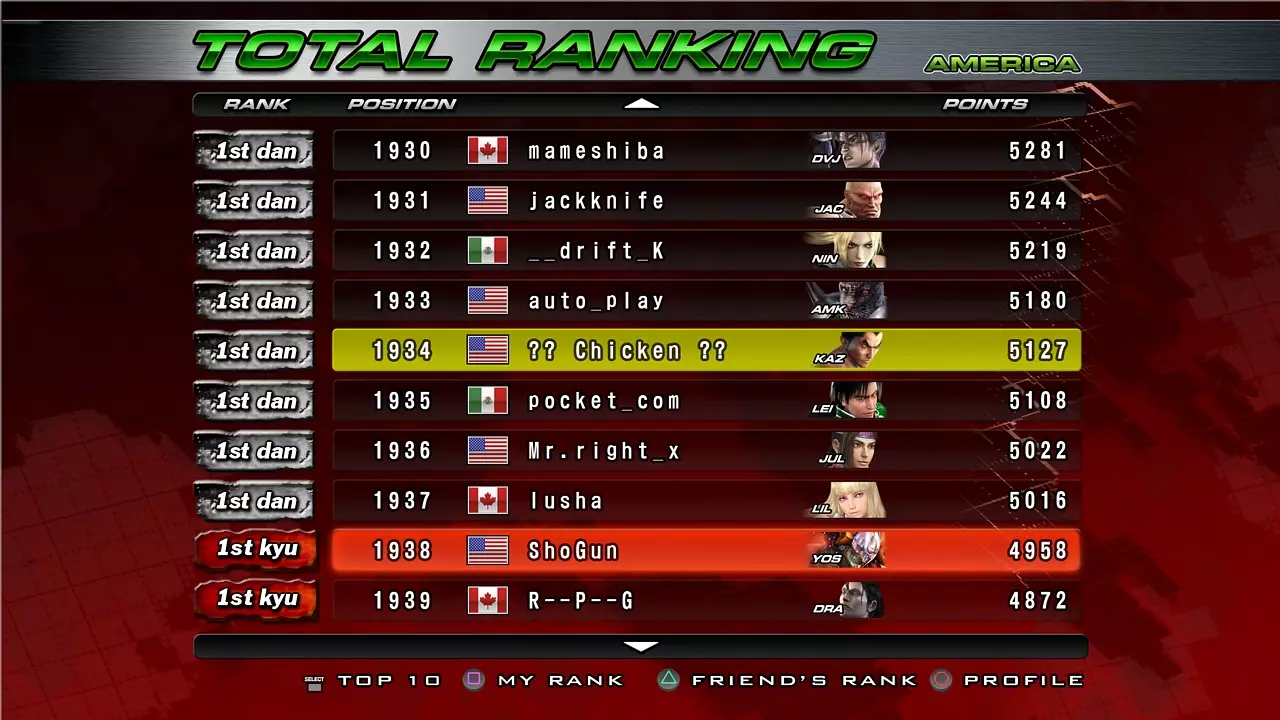 -Tekken 5: Dark Resurrection-游戏截图-好玩游戏库