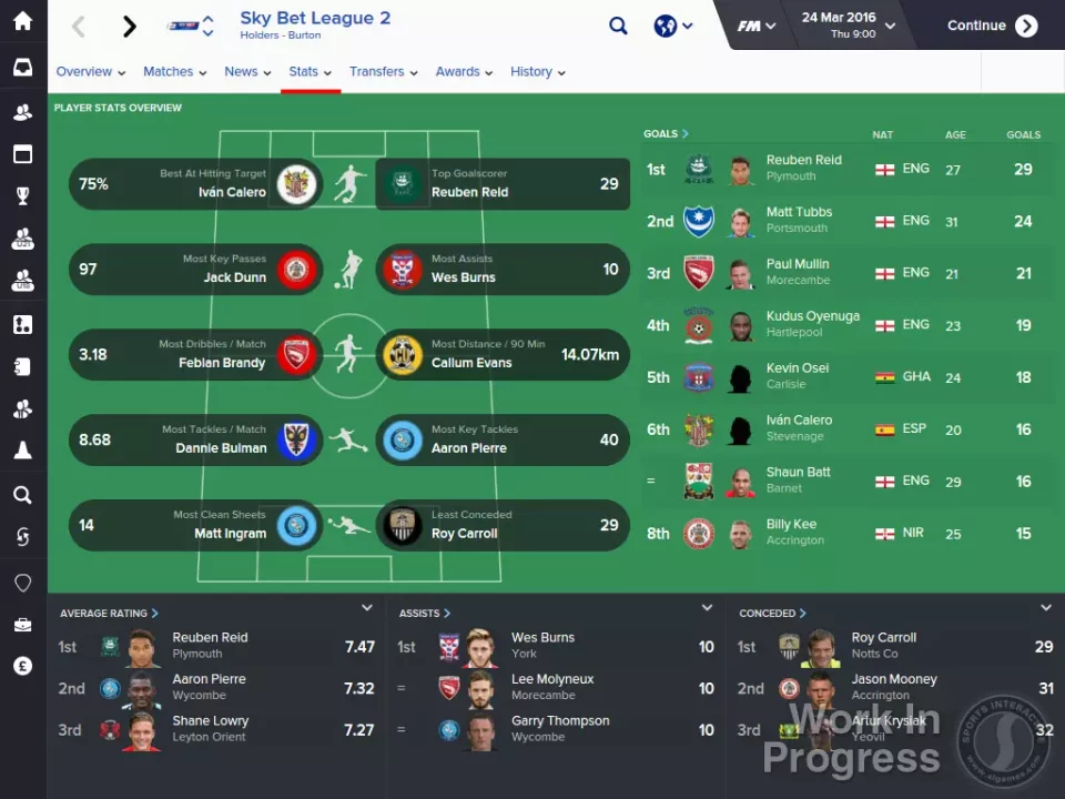 -Football Manager 2016-游戏截图-好玩游戏库