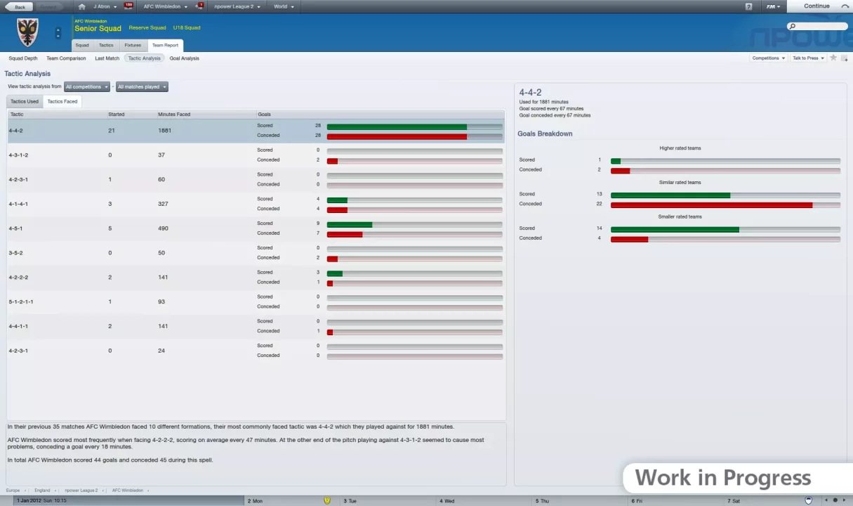 -Football Manager 2012-游戏截图-好玩游戏库