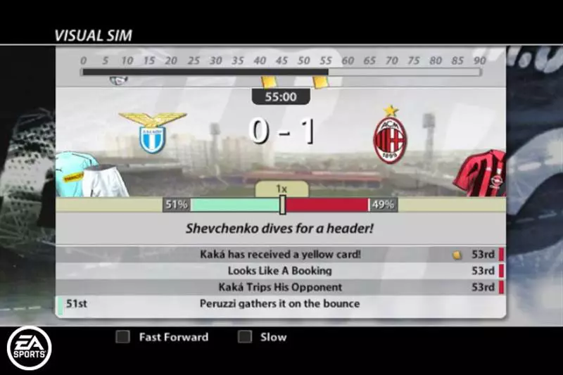 FIFA 06