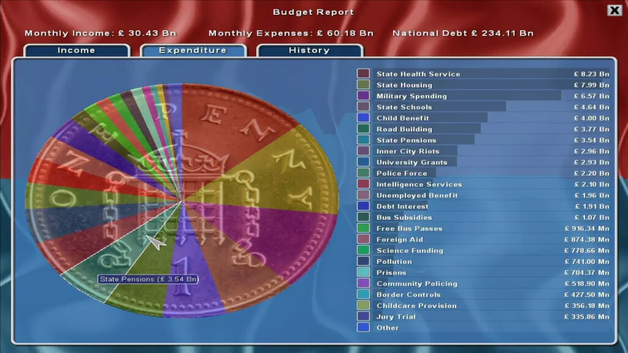 -Democracy 2-游戏截图-好玩游戏库