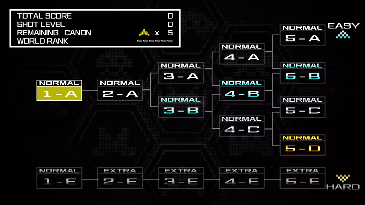 Space Invaders Extreme