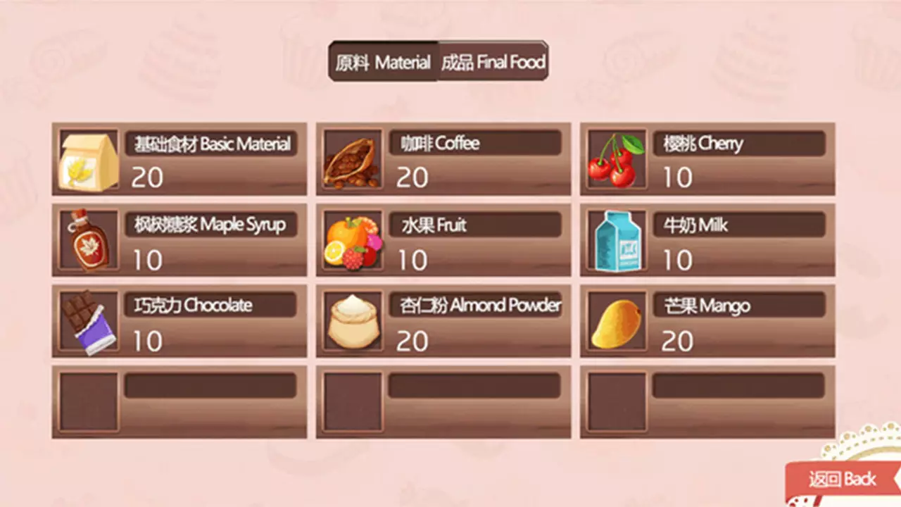 -Pastry Lovers-游戏截图-好玩游戏库