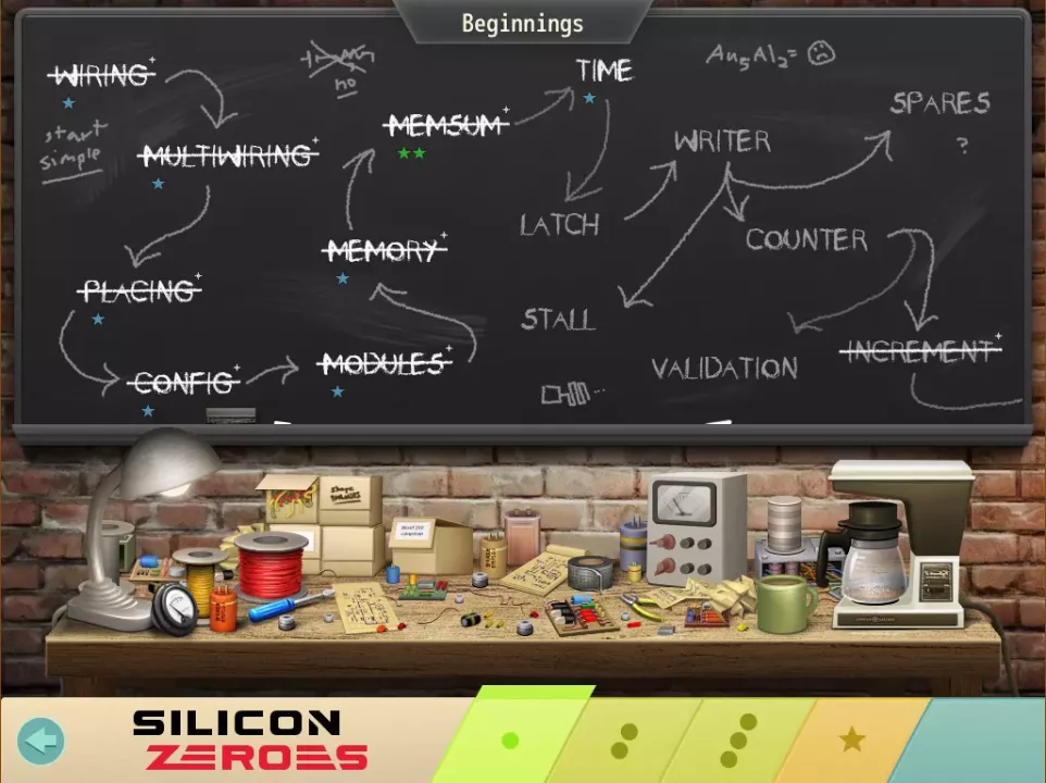 -Silicon Zeroes-游戏截图-好玩游戏库