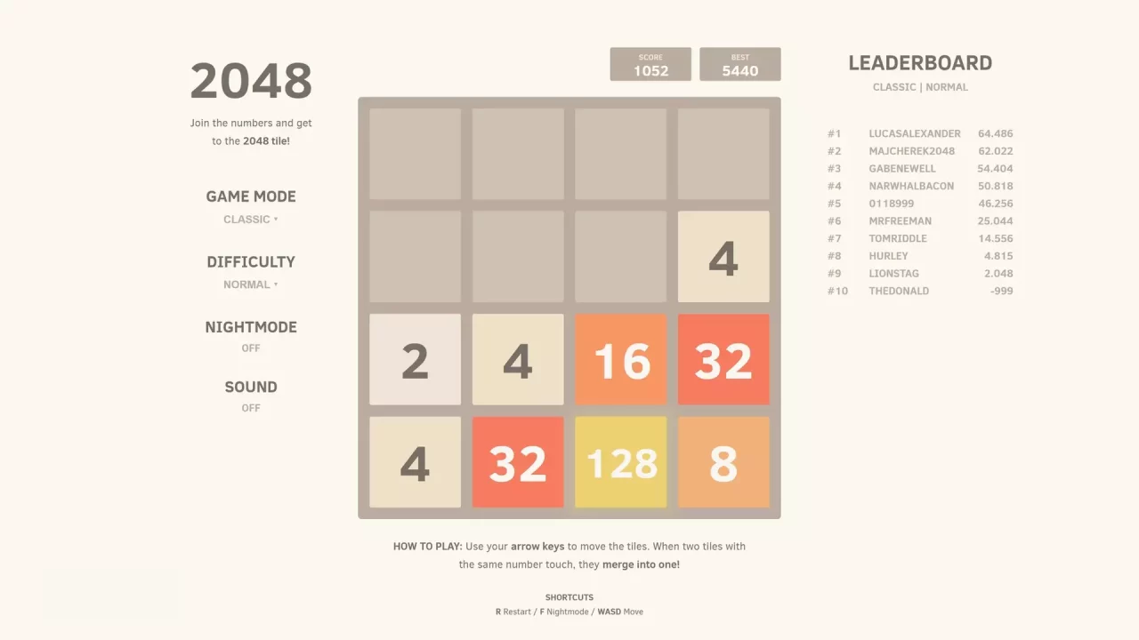 2048
