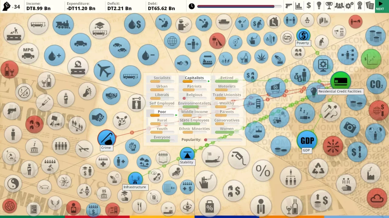 -Democracy 3 Africa-游戏截图-好玩游戏库