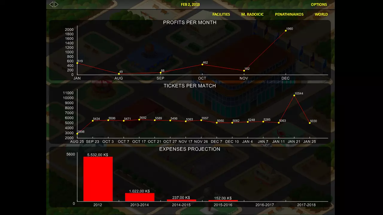-World Basketball Tycoon-游戏截图-好玩游戏库