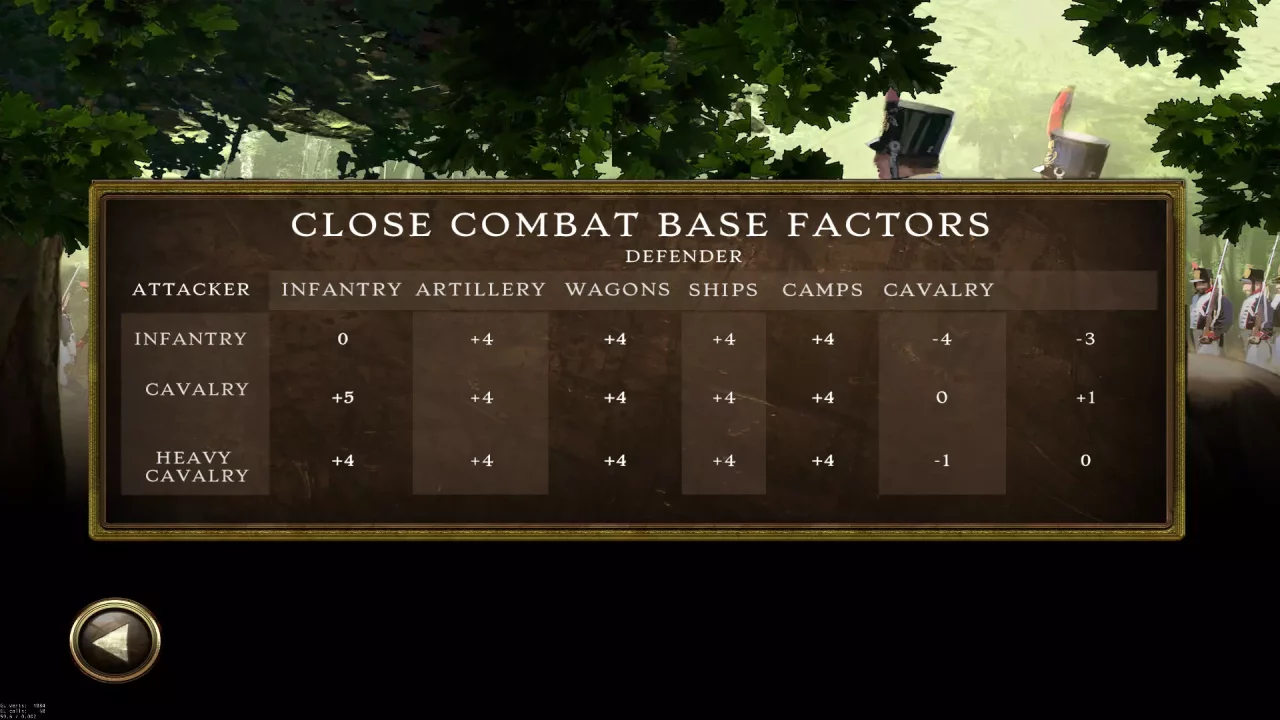 -Peninsular War Battles-游戏截图-好玩游戏库