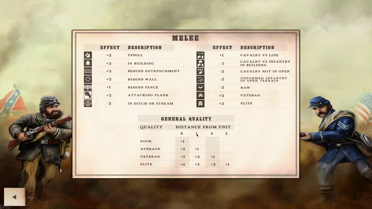 -Civil War: Gettysburg-游戏截图-好玩游戏库