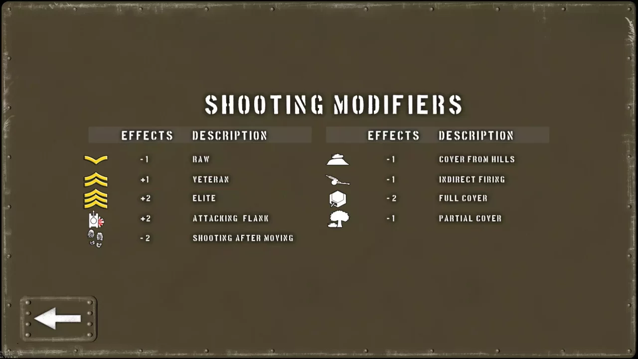 -Tank Battle: Normandy-游戏截图-好玩游戏库