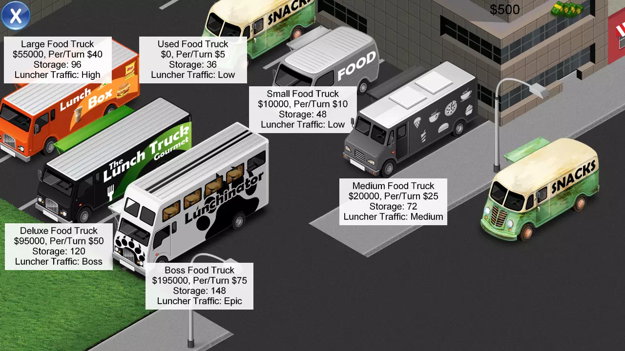 -Lunch Truck Tycoon-游戏截图-好玩游戏库