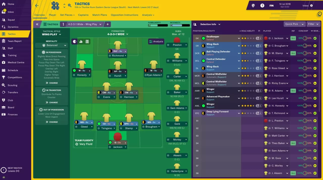 -Football Manager 2019: The Hashtag United Challenge-游戏截图-好玩游戏库