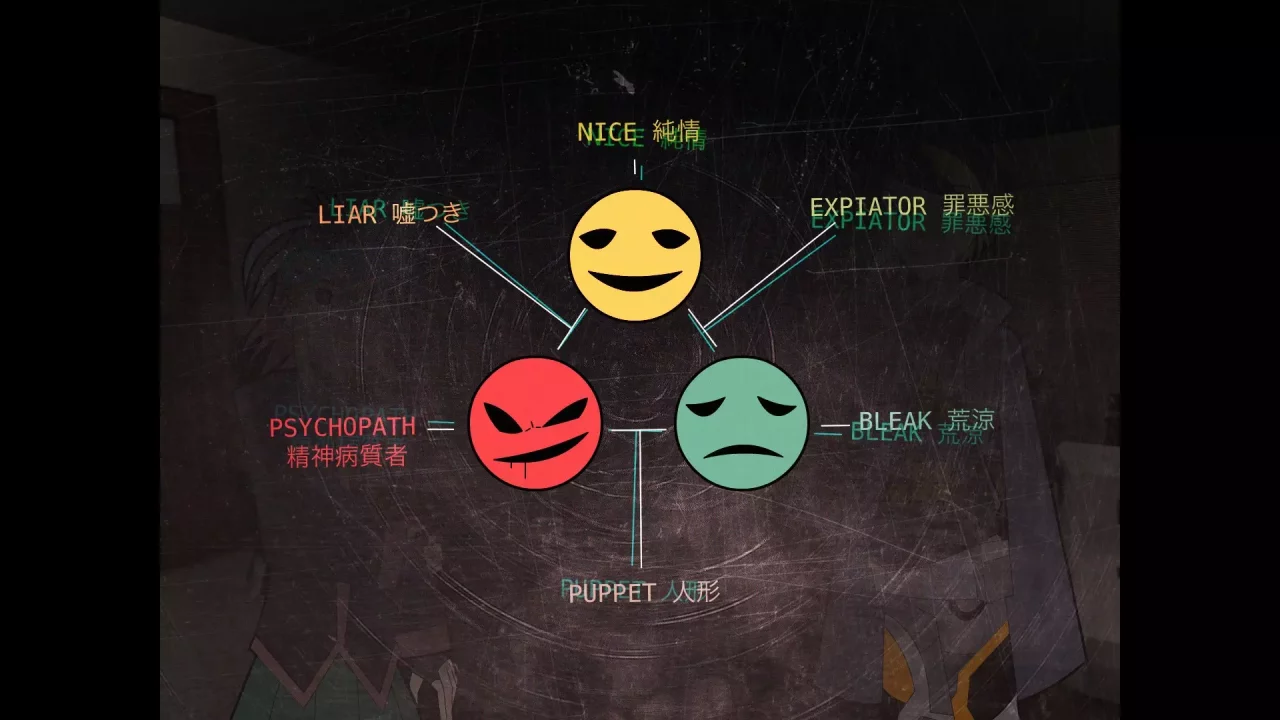 -Broken Minds-游戏截图-好玩游戏库