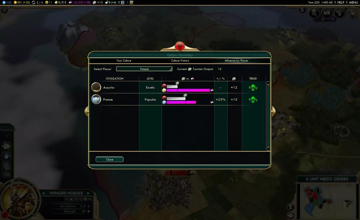 -Sid Meier's Civilization V: Brave New World-游戏截图-好玩游戏库