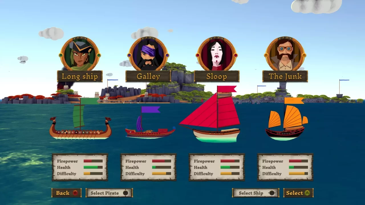 -Cutthroat Gunboat-游戏截图-好玩游戏库