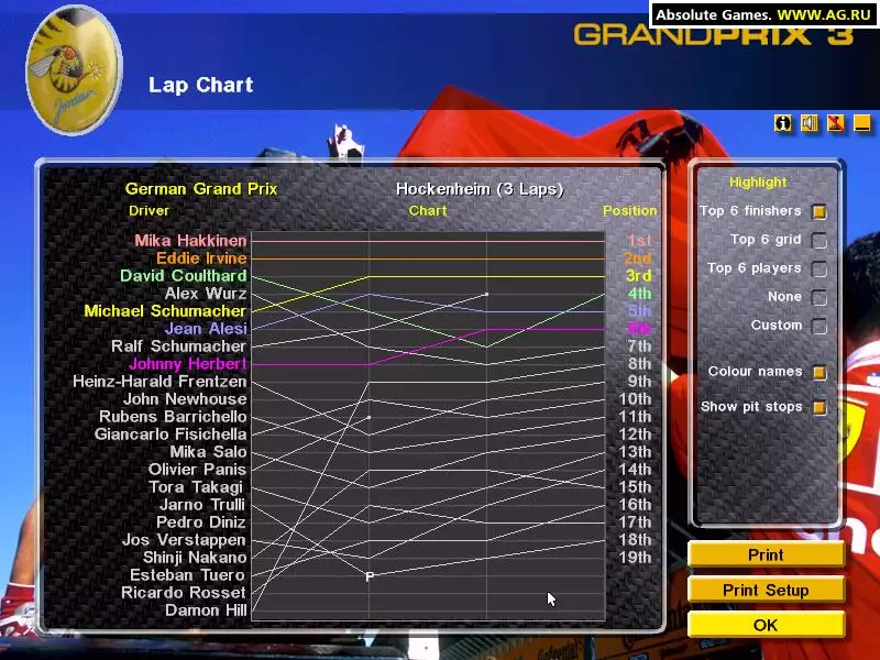 -Grand Prix 3-游戏截图-好玩游戏库