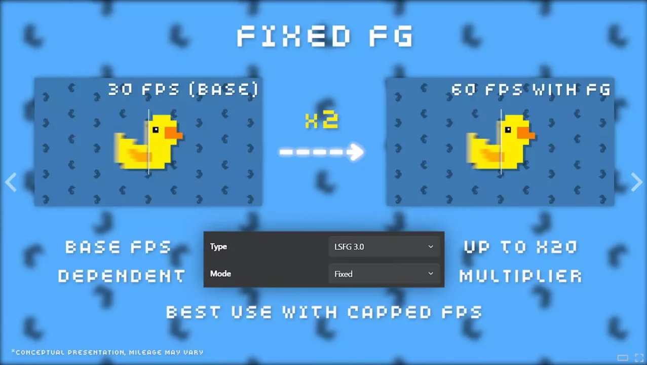Lossless Scaling
