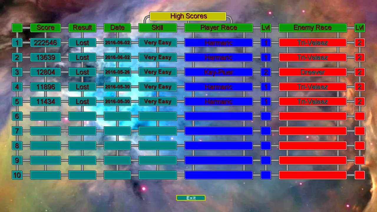 -Star Fleet Armada Rogue Adventures-游戏截图-好玩游戏库