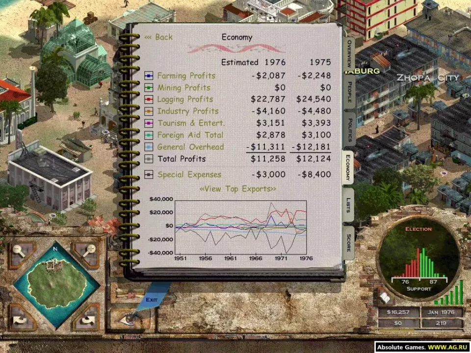 -Tropico: Paradise Island-游戏截图-好玩游戏库