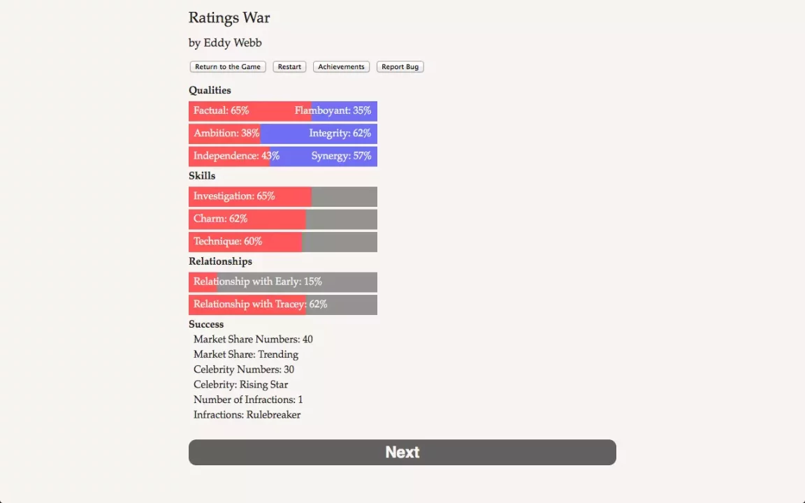 -Ratings War-游戏截图-好玩游戏库