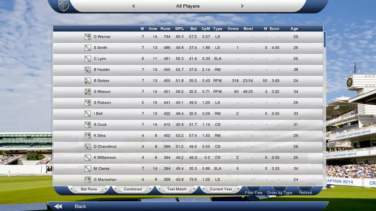 -Cricket Captain 2014-游戏截图-好玩游戏库